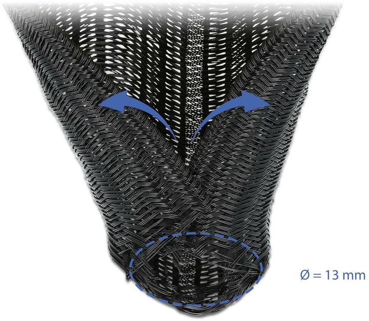 Actual product image Delock Braided hose (Cable conduit, 1000 cm)