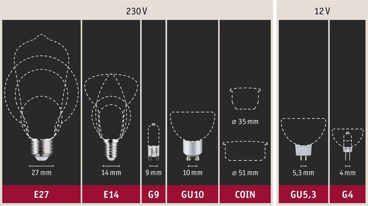 Actual product image Paulmann LED Drop Filament E14 (E14, 4 W, 170 lm, 1 x)