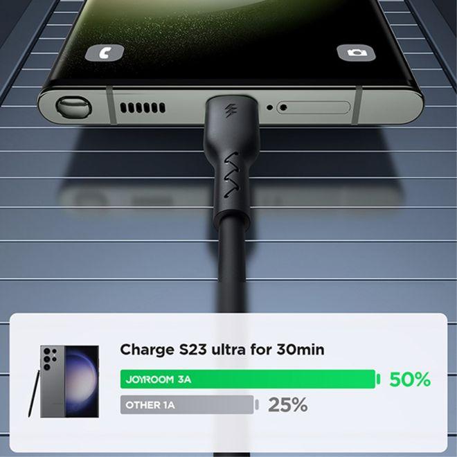Productafbeelding Joyroom USB A – USB C (1.50 m, USB 3.2 Gen 1)