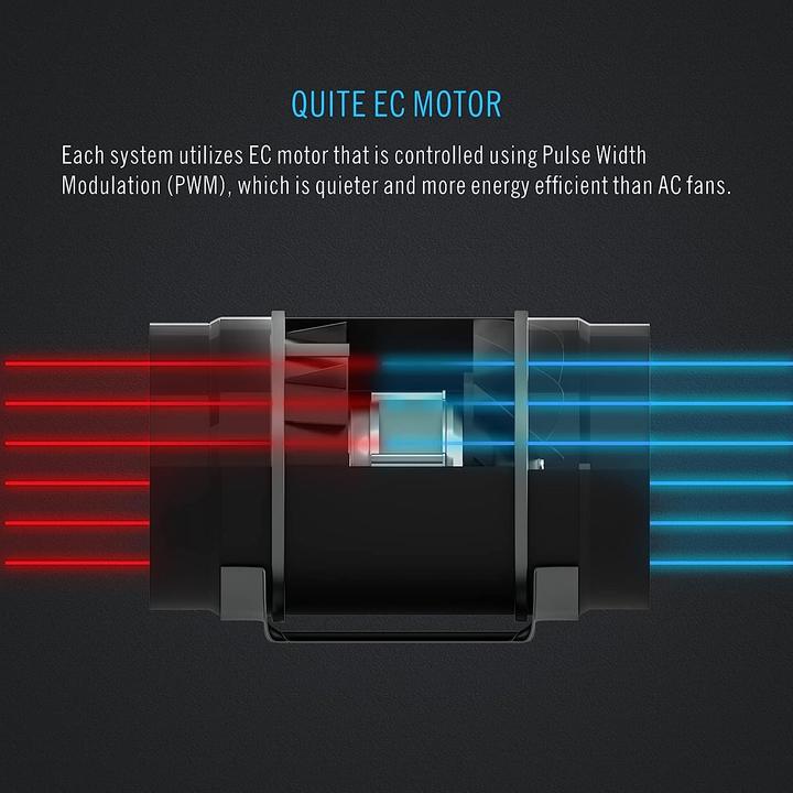 Produktbild Aygrochy Regelbar Rohrventilator 150mm (31 dB)