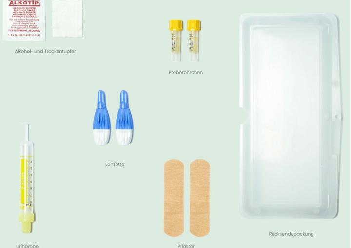 Actual product image Check Your Health Test Kit Sensibilités Alimentaires