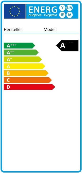Energie-Label EGLO Littleton (E27)