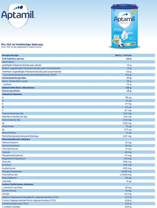 Valori nutrizionali e ingredienti Aptamil Pronutra Junior 12+ (800 g, a partire da 12 m.)