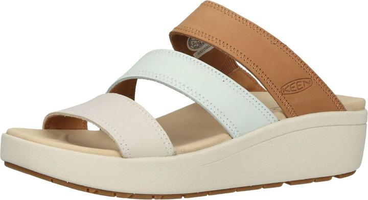 Actual product image Keen W Ellecity Slide (41)