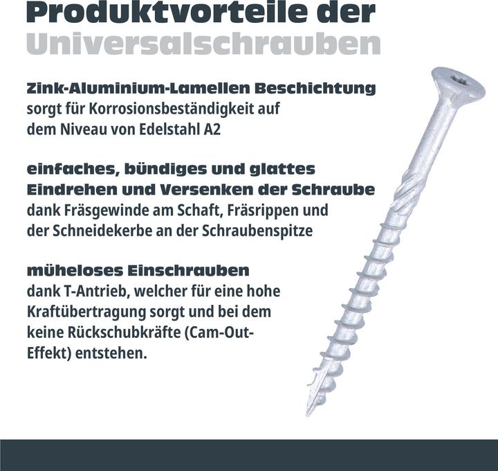 Actual product image Helpmate Edelstahlschrauben Set, Edelstahl A2, 470 Stück (470 Screws per piece)