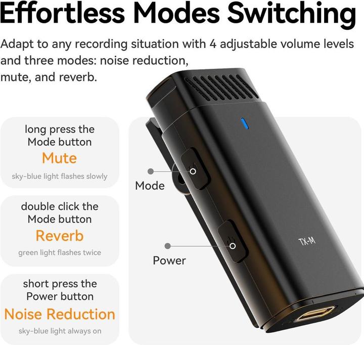 Immagine prodotto Ulanzi HM2301 Microfono wireless multi dispositivo a doppio trasmettitore