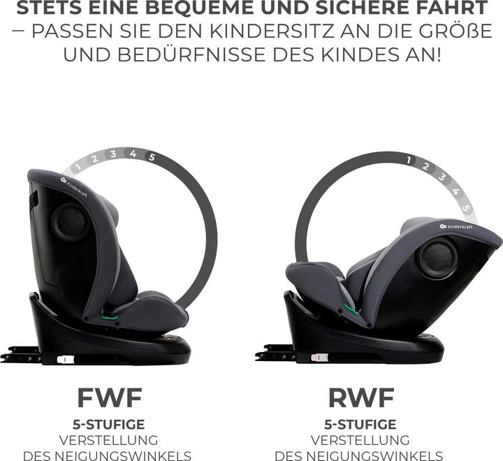 Productafbeelding KinderKraft I-Grow (Reboarder, ECE R129/i-Size standaard)