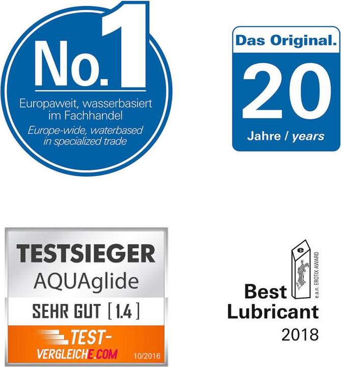 Actual product image Joydivision AQUAglide Liquid (125 ml)