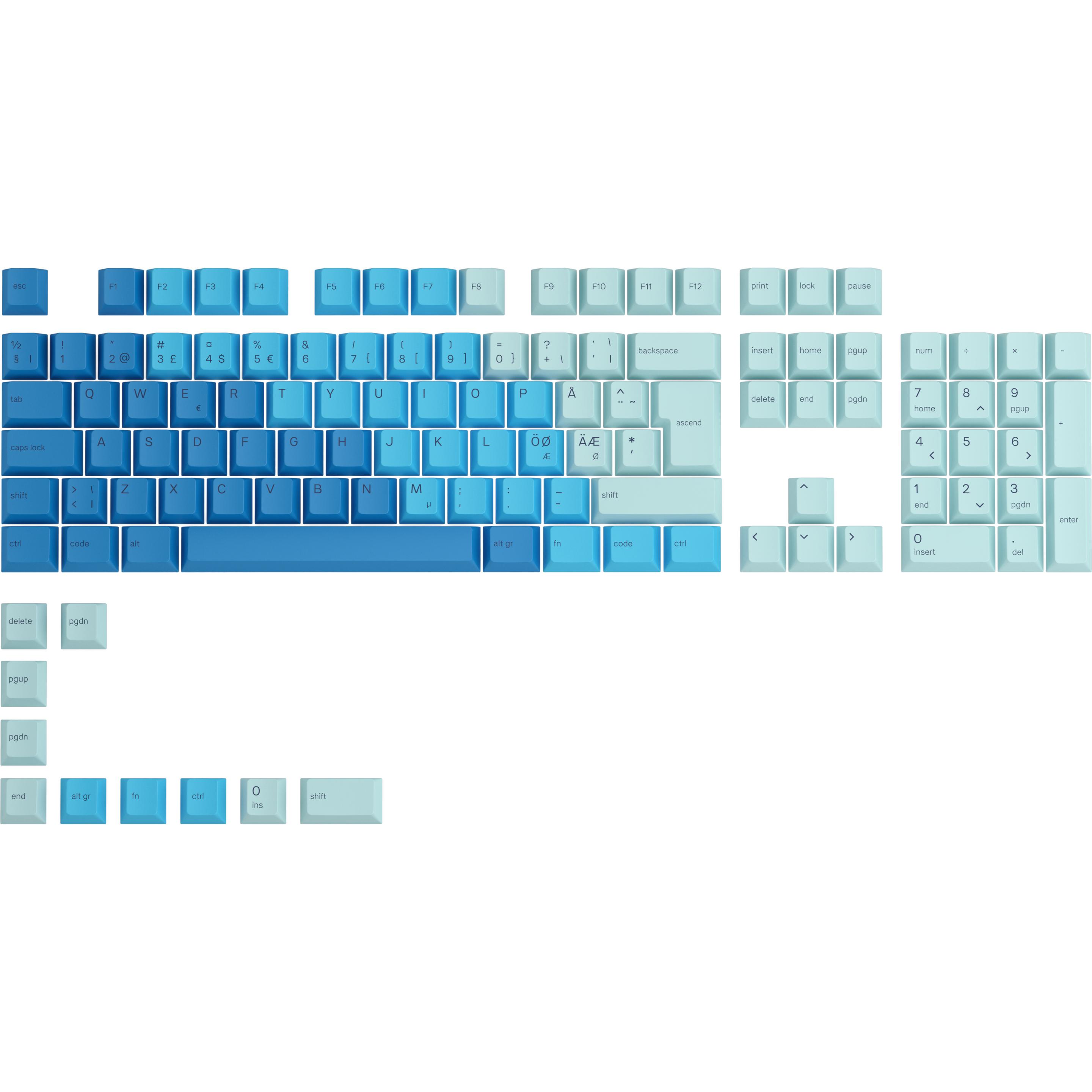 Glorious PC Gaming Race GPBT Keycaps - 115 PBT Tastenkappen, ISO, NO-Layout, Caribbean, Keycaps, Blau