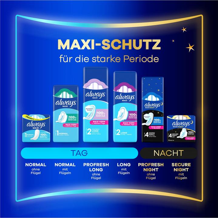 Actual product image Always Maxi Night (12x)