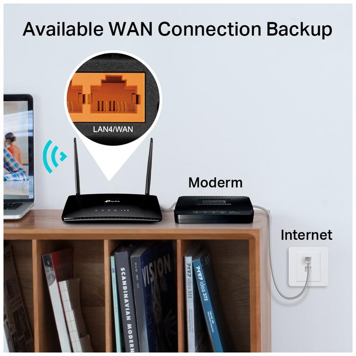 Image du produit TP-Link Archer MR200 V5.2