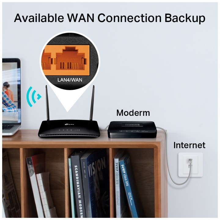 Produktbild TP-Link Archer MR200 V5.2