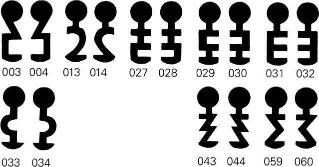 Actual product image Schänis Zifferschlüssel