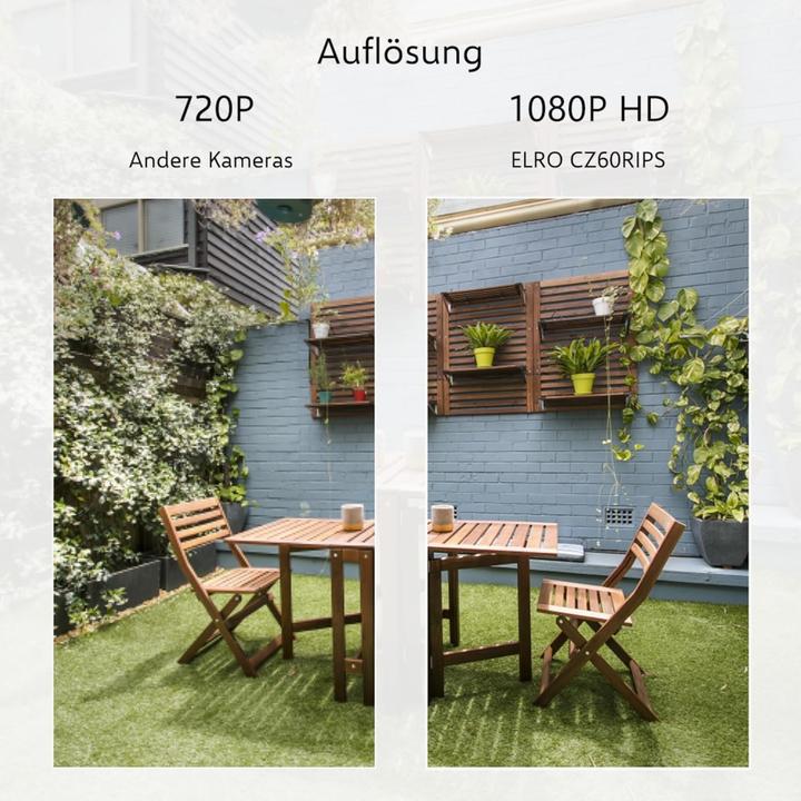 Actual product image Elro CZ60RIPS-4 Draadloze 1080P HD Complete Beveiligingscamera Set - Met 4 cameras, 9 inch monitor en App (1920 x 1080 Pixels)