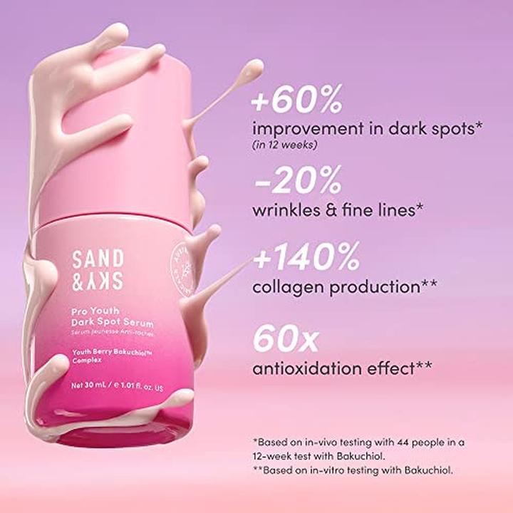 Actual product image SKY Pro Youth Dark Spot Serum Bakuchiol Face Cream for Fine Lines Wrinkles Hyperpigmentation Glycolic Ac