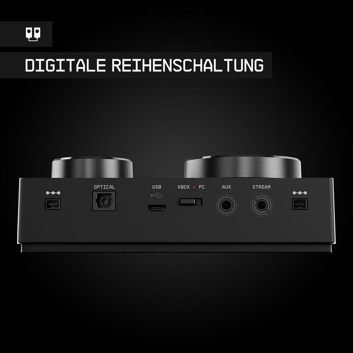 Produktbild Astro Gaming MixAmp™ Pro TR
