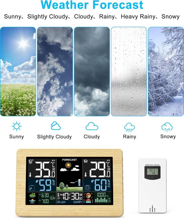 Image du produit Haoyao Funk-Wetterstation mit Aussensensor und Farbdisplay