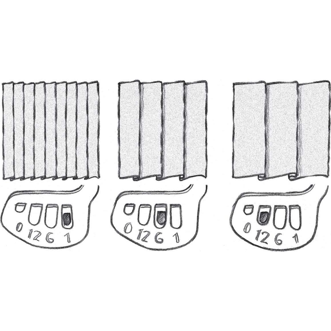 Thumbnail - Husqvarna Plissierapparat, Nähzubehör