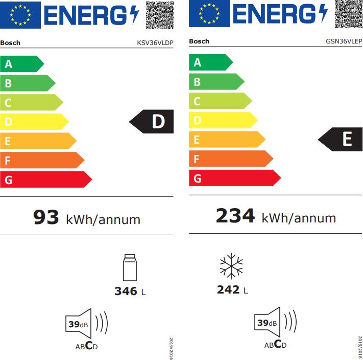 Energie-Label Bosch Hausgeräte KAN95VLEP (588 l)