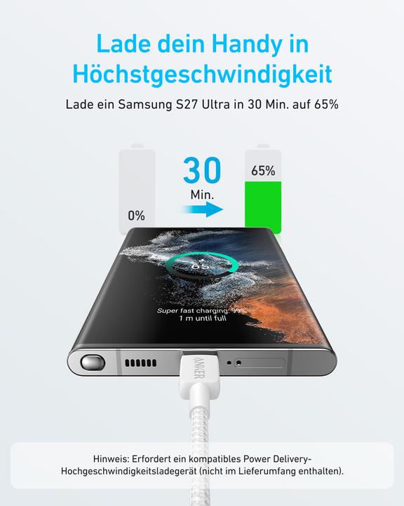 Actual product image Anker 322 USB-C to USB-C Cable Nylon, 3M (3 m, USB 3.0, 60 W)