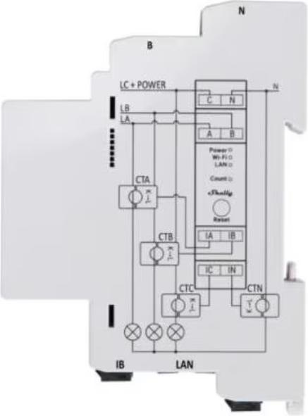Actual product image Shelly Pro 3EM 400A