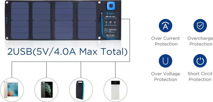 Actual product image BigBlue B401E (28 W, 0.67 kg)