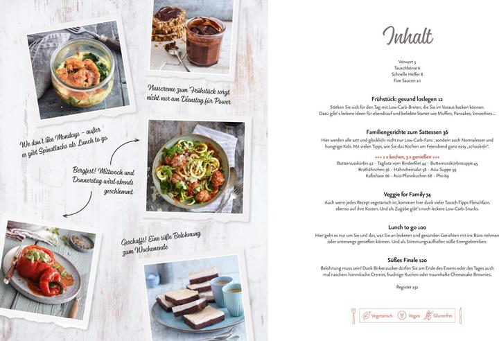 Produktbild Low Carb für Berufstätige (Deutsch, Petra Hola-Schneider, 2018)