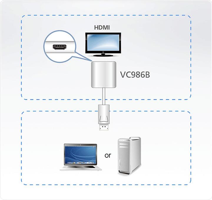 Produktbild Aten VC986B Video- / Audio-Adapter (HDMI, 18 cm)