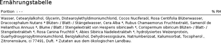 Immagine prodotto Natura Siberica Maschera per capelli Perfect Care (200 ml)