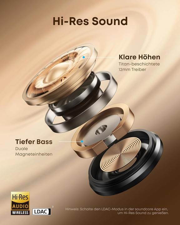 Actual product image soundcore AeroClip Open-Ear Clip-On Earbuds (NC, Wireless)