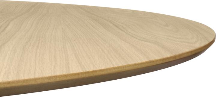 Immagine prodotto Temahome Row