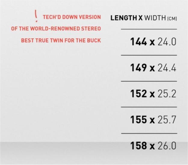 Image du produit Amplid Cab Driver (152)