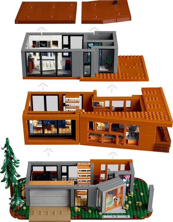 Produktbild LEGO Das Haus der Cullens aus Twilight (21354, LEGO Ideas, LEGO Seltene Sets)
