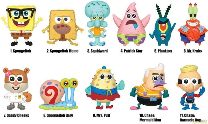 Actual product image Monogram Int. SpongeBob SquarePants 3D PVC Bag Tag Classic Series 3 Display (24)