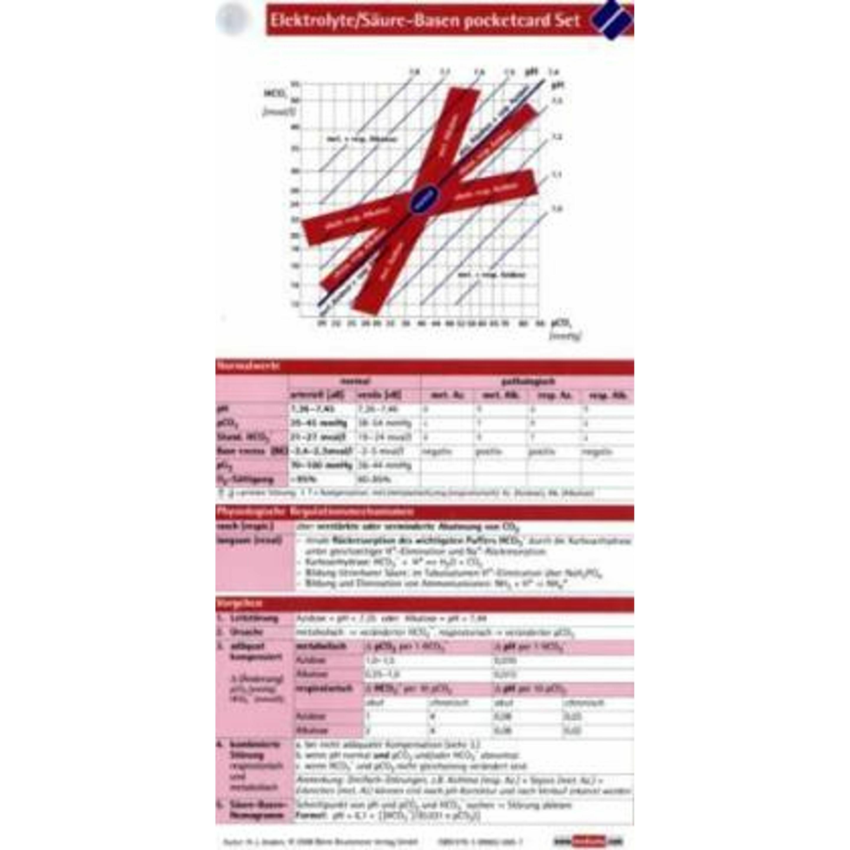 Elektrolyte / Säure Basen pocketcard Set, Fachbücher von Hans-Joachim Anders, Hans J Anders