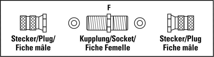 Produktbild Hama SAT-Adapter-Set, 2x F-Stecker und Adapter F-Kupplung/F-Kupplung (Antennenkabel)