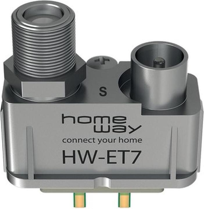 Image du produit Homeway Module TV (1x)