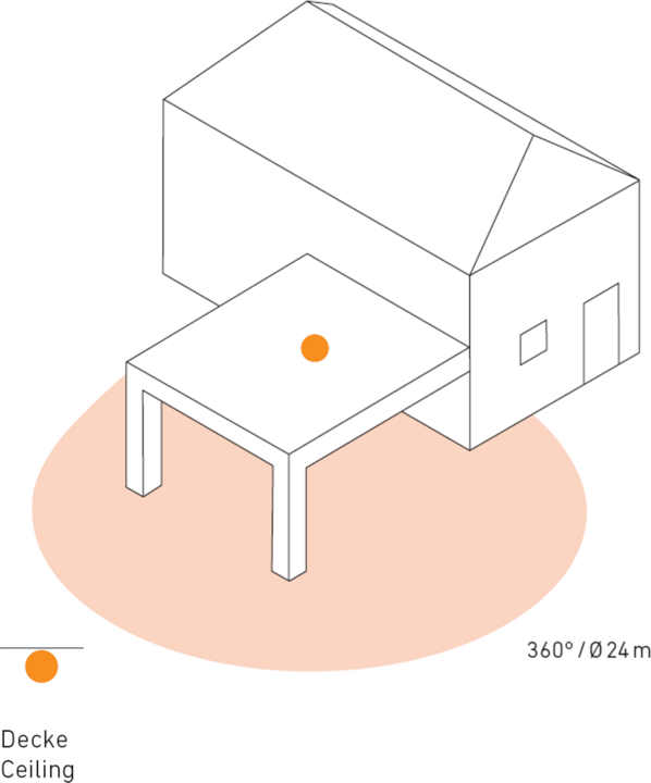 Immagine prodotto Steinel Sensore a infrarossi IS 360-3 (12 m)