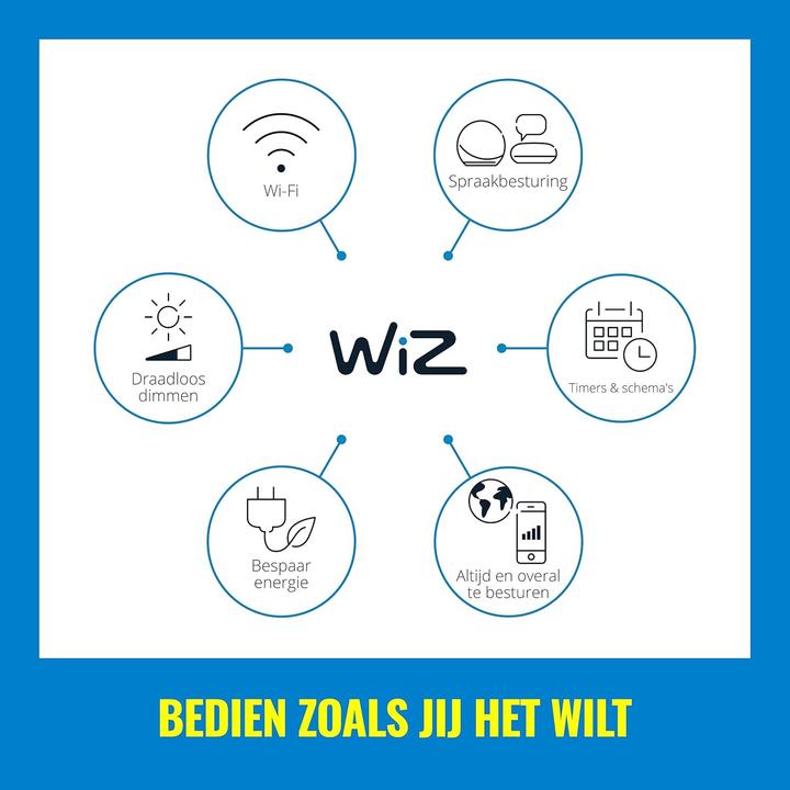 Image du produit WiZ Whim (2100 lm)