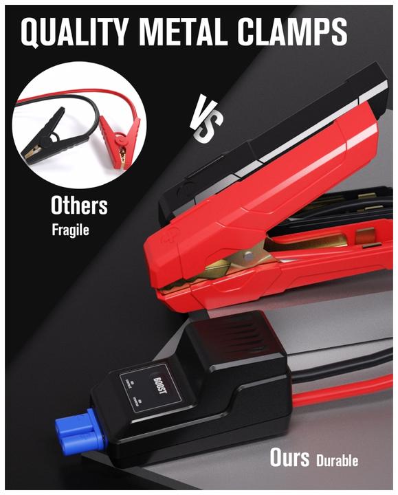 Produktbild Gooloo GP4000OR Jump-Starter 4000 A Spitzenstrom (4000 A, 24000 mAh)