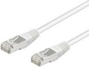 Actual product image Goobay patch cable (F/UTP, CAT5e, 0.25 m)