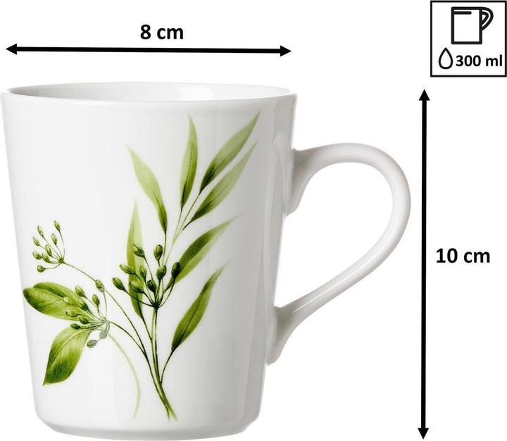Actual product image Ritzenhoff & Breker Evora (300 ml, 6x)