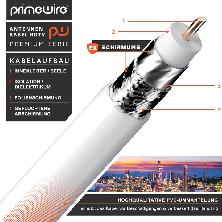 Produktbild Primewire Antennenkabel gewinkelt, Koaxialkabel 75 Ohm HDTV, Radio, DVB-T DVB-T2 DVB-S2 TV Antennen Kabel (135 dB, Antennenkabel)