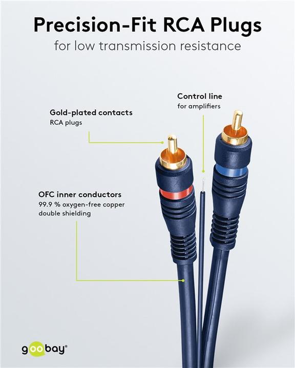 Produktbild Goobay 2x RCA – 2x RCA (5 m, Cinch)