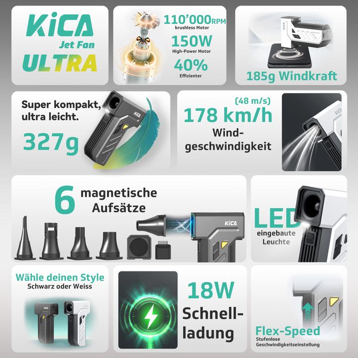 Produktbild Kica Jet Fan Ultra (97 dB)