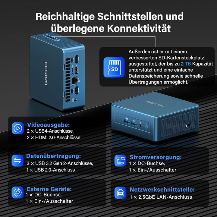 Image du produit Geekom Mini PC IT12 2025 Edition mit Intel i7-1280P (1000 Go, 32 Go, Intel Core i7-1280P)