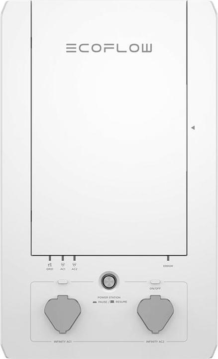 Actual product image EcoFlow Smart Home Panel Combo