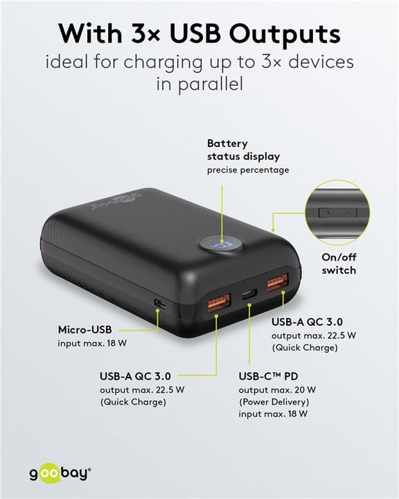Actual product image Goobay Powerbank compact 20,000 mAh (20000 mAh, 22.50 W, 77 Wh)