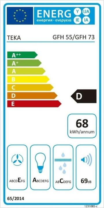 Energy Label Teka GFH 55/73 Inox Built-in stainless steel ³/h (Flat-screen hood)