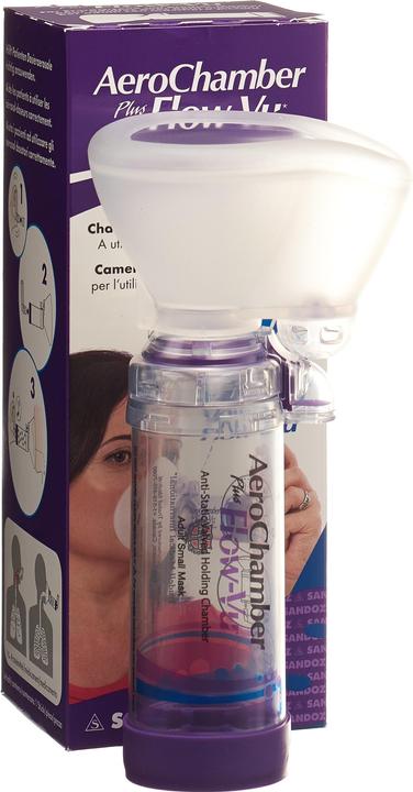 Actual product image Sandoz PLUS Flow-Vu kleine Maske violett